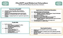 ChatGPT and Historical Education PowerPoint Presentation