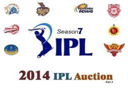 2014 IPL 7 Auction PowerPoint Presentation