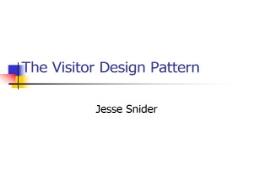 The Visitor Design Pattern PowerPoint Presentation