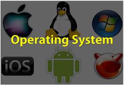 Operating System Powerpoint Presentation