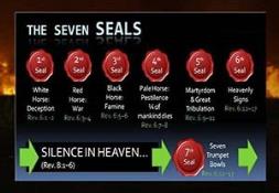 The Seven Seals PowerPoint Presentation