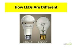 How LEDs are Different PowerPoint Presentation