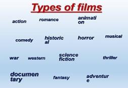 Types of Films PowerPoint Presentation