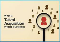 What is Talent Acquisition-Tips Tools and Strategies PowerPoint Presentation