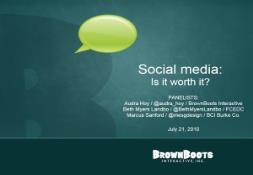 Social Media Today PowerPoint Presentation