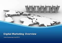 Digital Marketing Overview PowerPoint Presentation