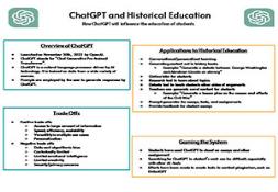ChatGPT and Historical Education PowerPoint Presentation