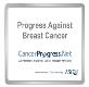 Progress Against Breast Cancer Powerpoint Presentation
