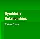 Symbiotic Relationship Powerpoint Presentation