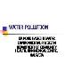 SAVE EARTH BY WATER POLLUTION Powerpoint Presentation